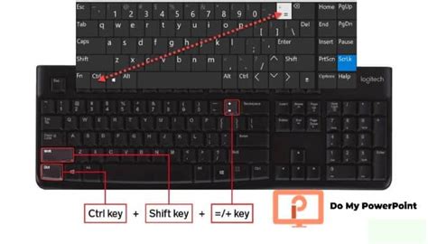 How to Do Superscript On Computer 的图像结果