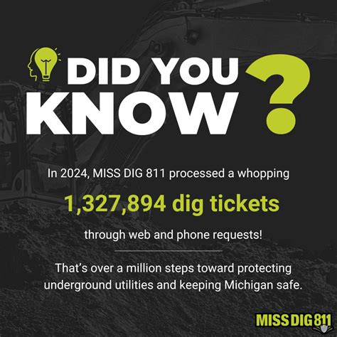 Fun Fact Friday! Remember Safety is in your hands. Every Dig. Every Time. | MISS DIG 811