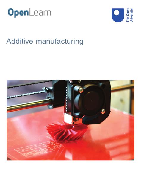 Additive Manufacturing Posters 的图像结果
