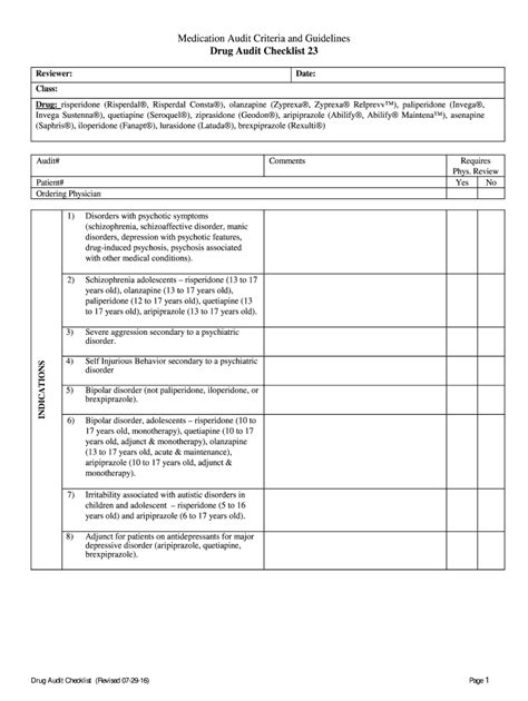 Drug Audit Checklist 23 - Fill Out, Sign & Share Online | pdfFiller