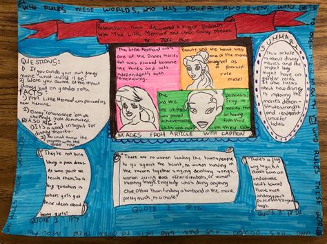 Image result for Eight Pagers Examples