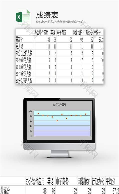 日常办公成绩登记表Excel模板_千库网(excelID：75363)