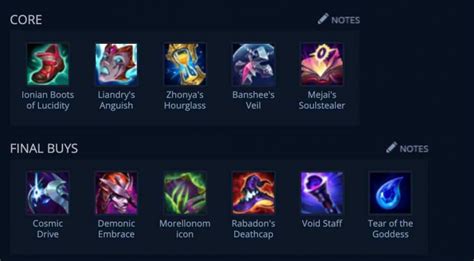 Image result for Shaco Jg Guide
