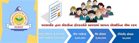 Accident Insurance - The Varachha Co-operative Bank Ltd.
