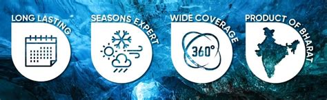 AIRGANIC Aroma Gel Can- Glacier Blue Air Freshener | Premium Gel Car ...