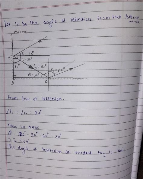 Draw a figure describing the following. The reflecting surfaces of two ...