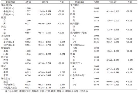 老公对我发脾气怎么办（老公吼你的时候该怎么做）_可可情感网