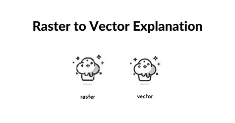 Vectorize a Raster File 的图像结果