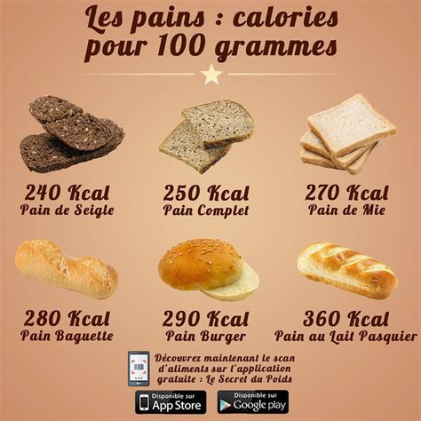 recette pain sportif lidl
