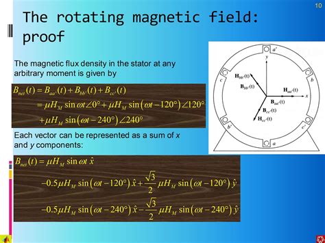 Alternating Current Machines 的图像结果