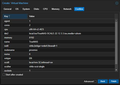 Unlocking Storage Power: Installing TrueNAS within Proxmox