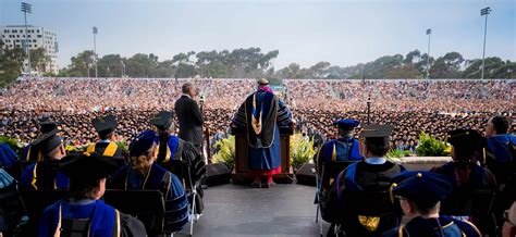 The Dalai Lama to UC San Diego Students: Young People are the Future of ...