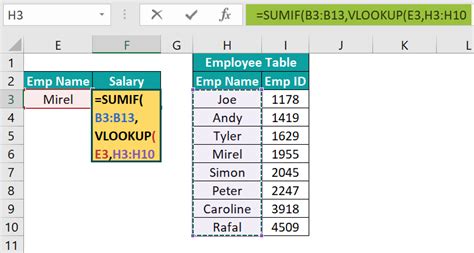 Image result for Excel-Formula Tutorial