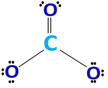 CO32- lewis structure, molecular geometry, and bond angle