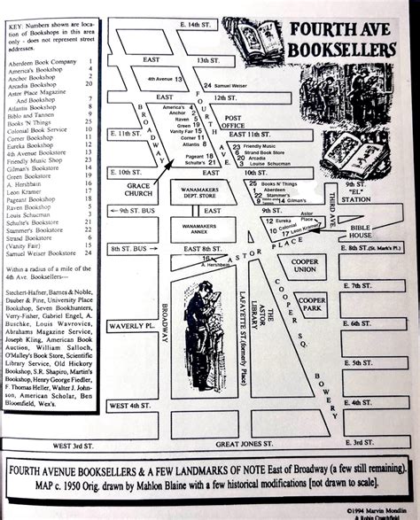 PopSpots - Book Row - Fourth Avenue Bookstores - New York - 1900 - 1980