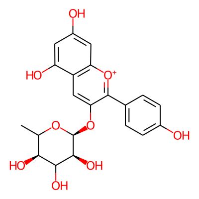 IMPPAT | IMPPAT: Indian Medicinal Plants, Phytochemistry And Therapeutics