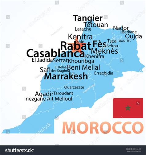 Morocco City Population