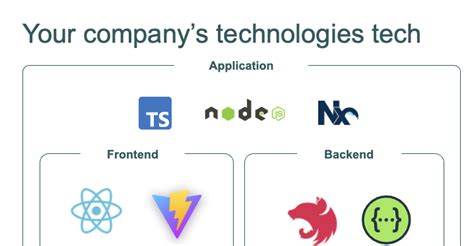 Image result for Technology Stack Examples