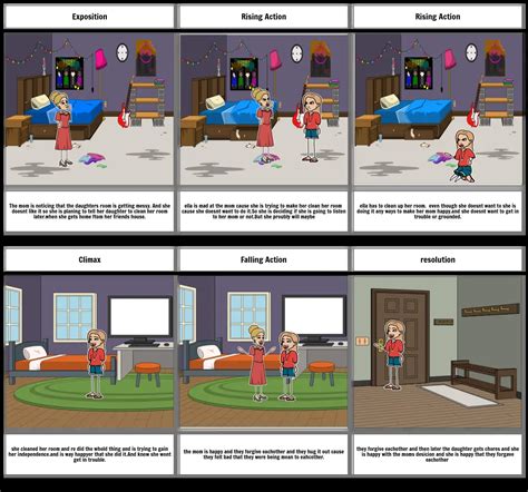 Bella Avise Storyboard por 36c64f8b