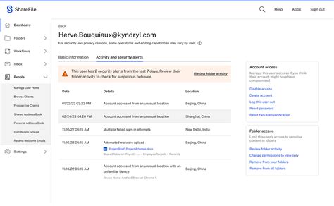 Image result for ShareFile Security