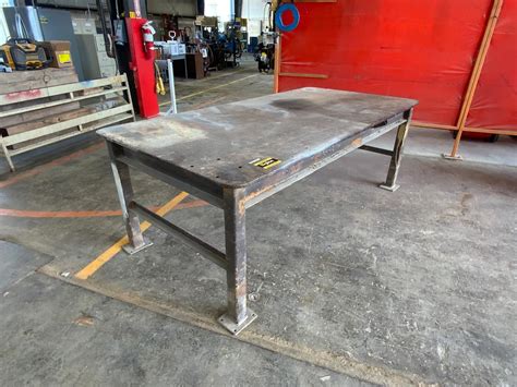 Shop Table 的图像结果