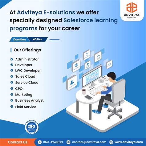 The 75+ Best Salesforce Interview Questions & Answers 2024