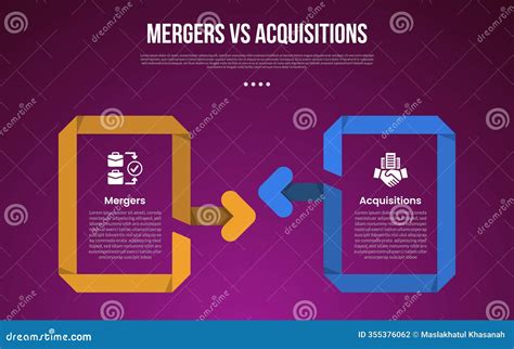 Business Mergers Vs Acquisitions Infographic For Comparison Data With ...