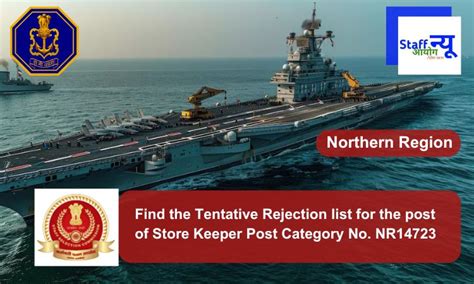 Find the Tentative Rejection list for the post of Store Keeper Post ...