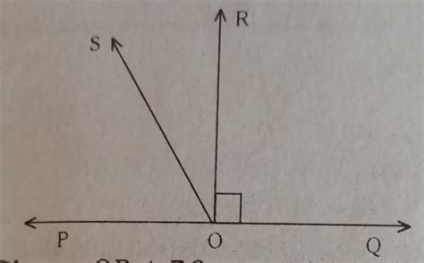POQ is a line. ray OR is perpendicular to line PQ. OS is another ray ...