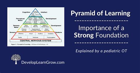Learning Pyramid Model 的图像结果