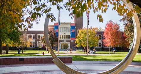 Image result for How Many Years Is Grad-School