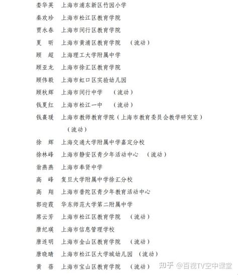 2023年上海市特级教师名单出炉！118名教师上榜 - 知乎