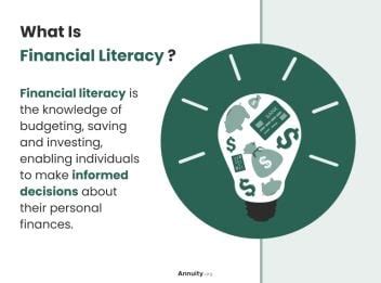 Financial Literacy Examples 的图像结果