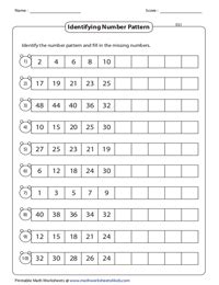 Image result for Teaching Numeric Patterns Grade 5