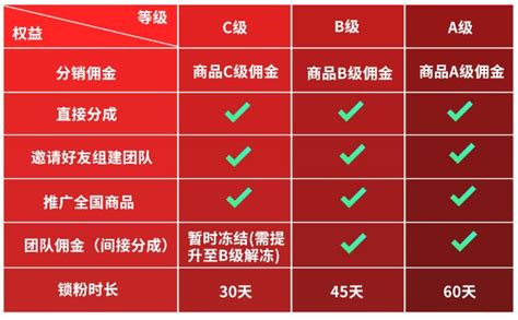 贪吃商城兰蔻粉水靠谱吗？重庆贪吃商城客服电话？-1ZZZ最快资讯