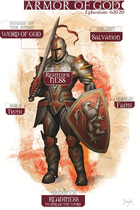 Armor of God...... Ephesians 6:10-20 | Armor of god, Christian warrior ...