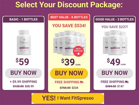 Fitspresso Weight Loss Capsules Reviews, Benefits, Working, Cost