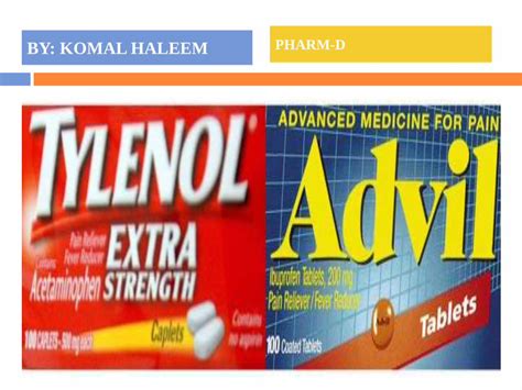 Medicine Examples 的图像结果