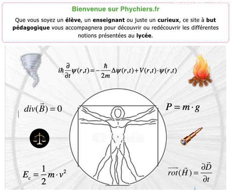 Image result for Code HTML Et CSS D'un Site Web