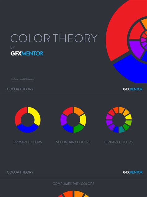 Python Color Theory 的图像结果