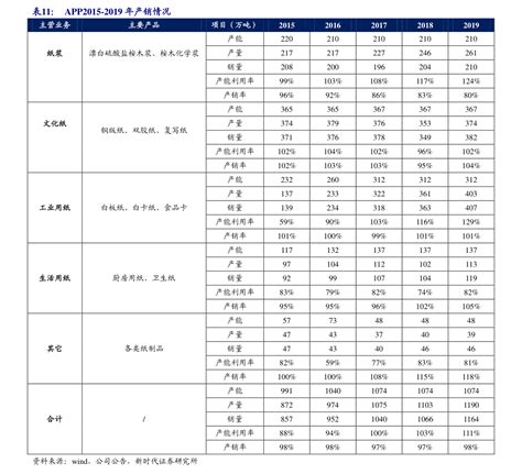 600476湘邮科技股票（002203海亮股份）-会投研