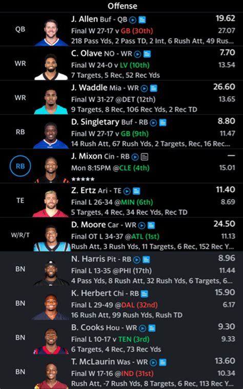 I got offer letter recently from TCS, In my offer letter TCS-Delhi is ...