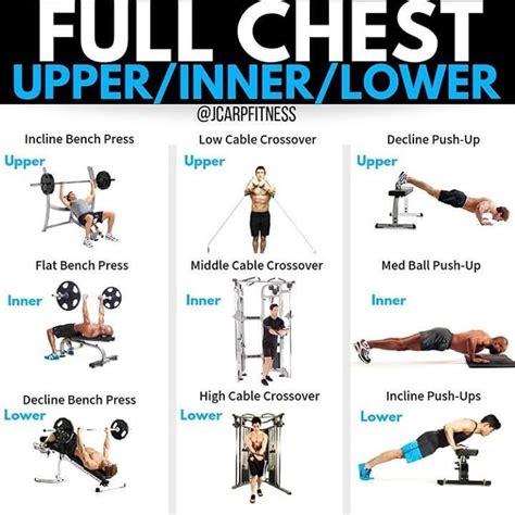 Full Chest exercises ideas. Follow @diet_gym_tips #musclebuilding # ...