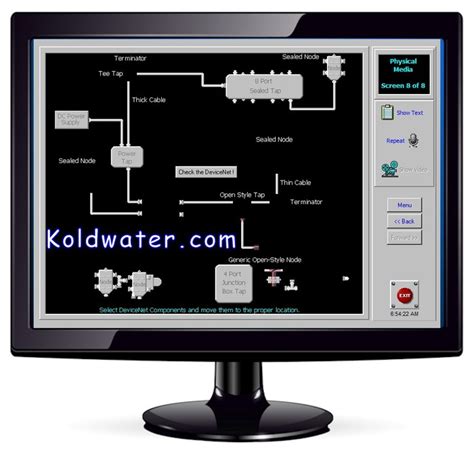 Image result for How Does DeviceNet Work
