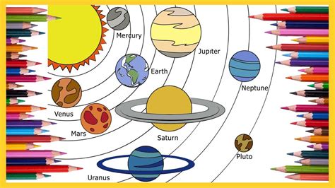 Image result for Planets Solar System Drawing