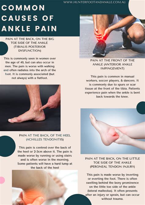 Inside ankle pain possible causes how to fix it – Artofit