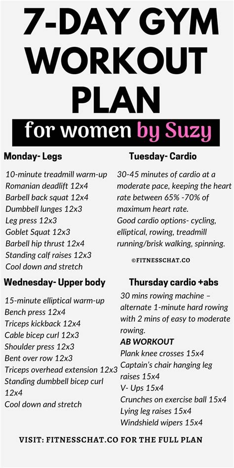 Gym Workout Plan... | Gym workout plan for women, Workout plan for ...