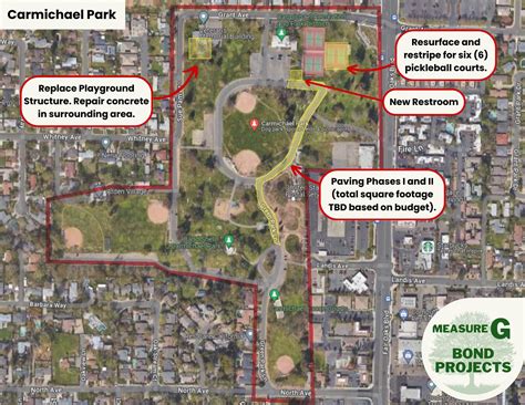 Carmichael Park Tennis Courts