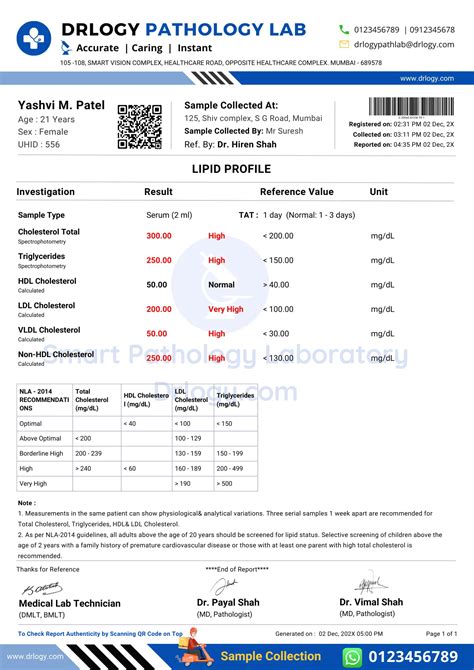 Lipid Profile Test: Price, Means, Normal Range and Results | Drlogy