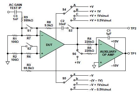 Simulating Switchgear Using LabVIEW 的图像结果